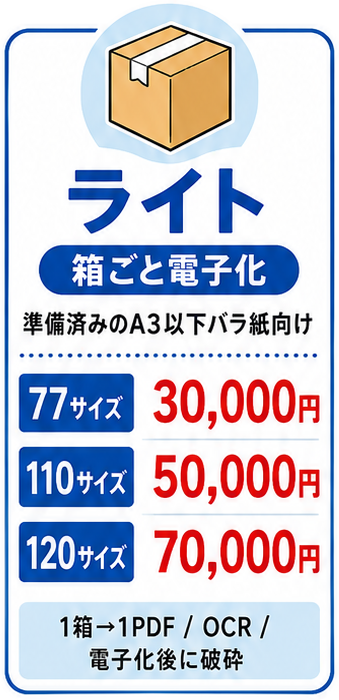 箱ごと電子化・ライト