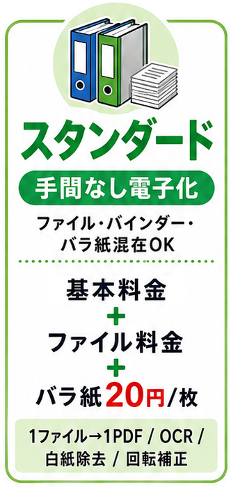 手間なし電子化・スタンダード